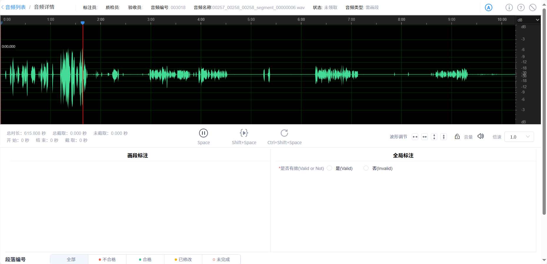 数据标注/上海话翻译