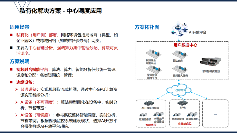 灵犀AI、公安专用