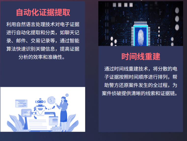 网站渗透/协助破案